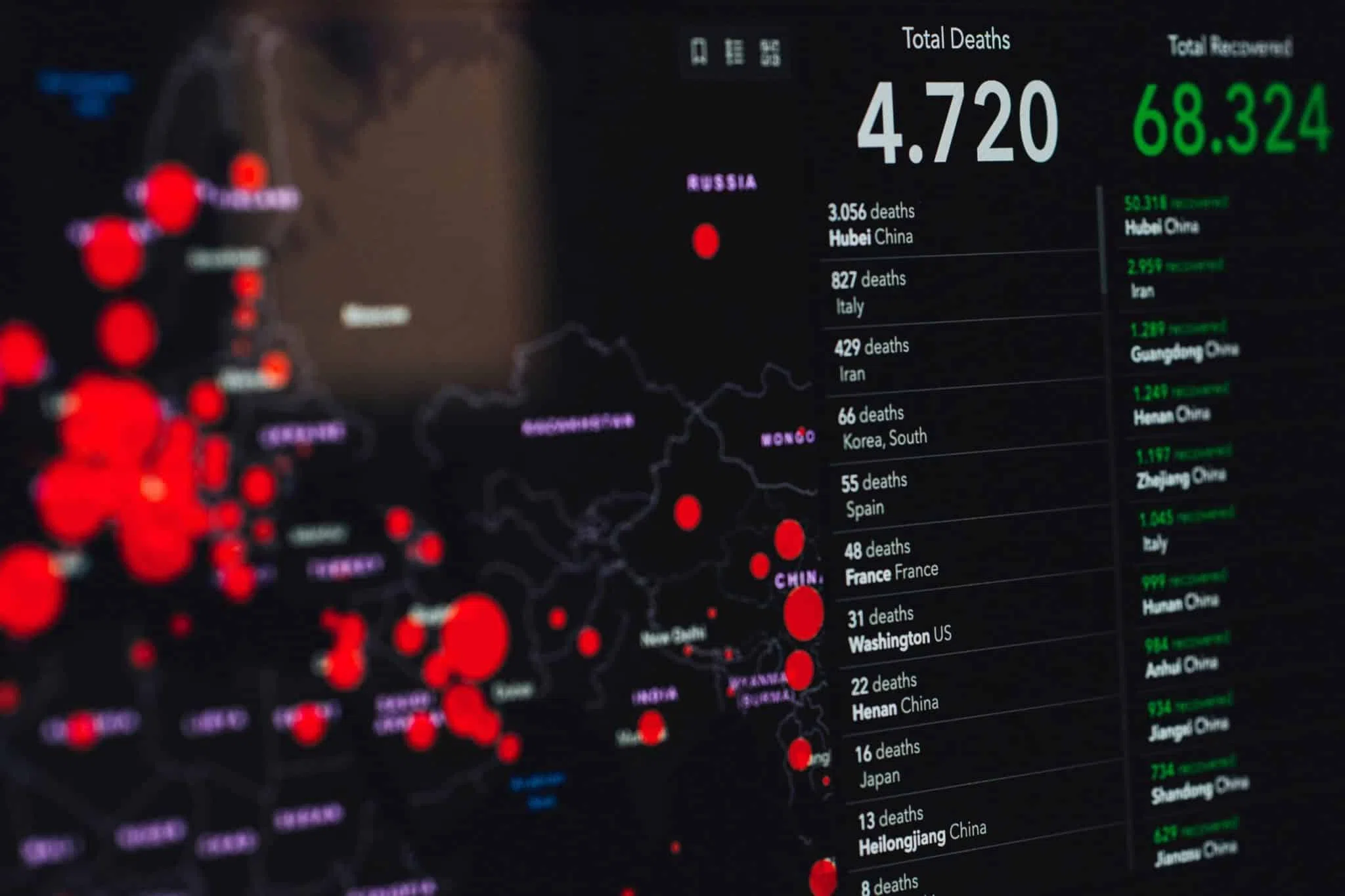 Que veut dire cluster ? Définition
