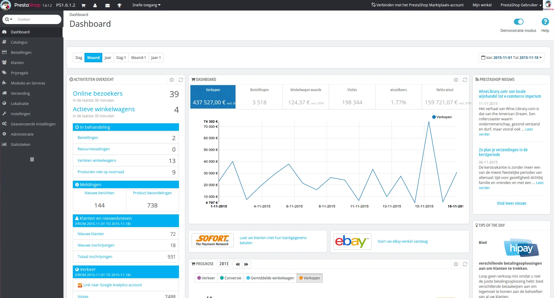 Qu'est-ce que PrestaShop ? Définition & fonctionnement