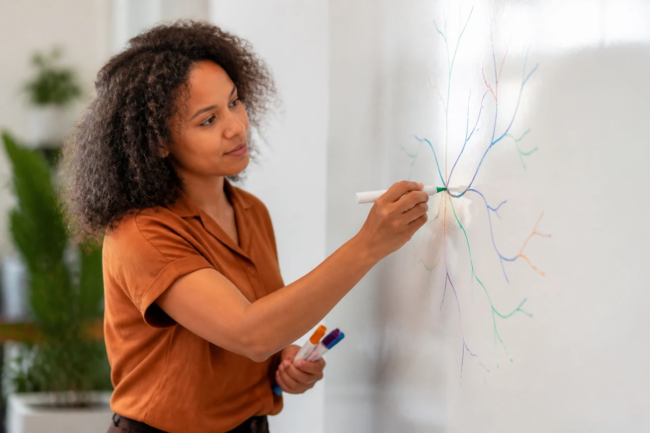 Personne dessinant une carte mentale (mind mapping) sur une feuille