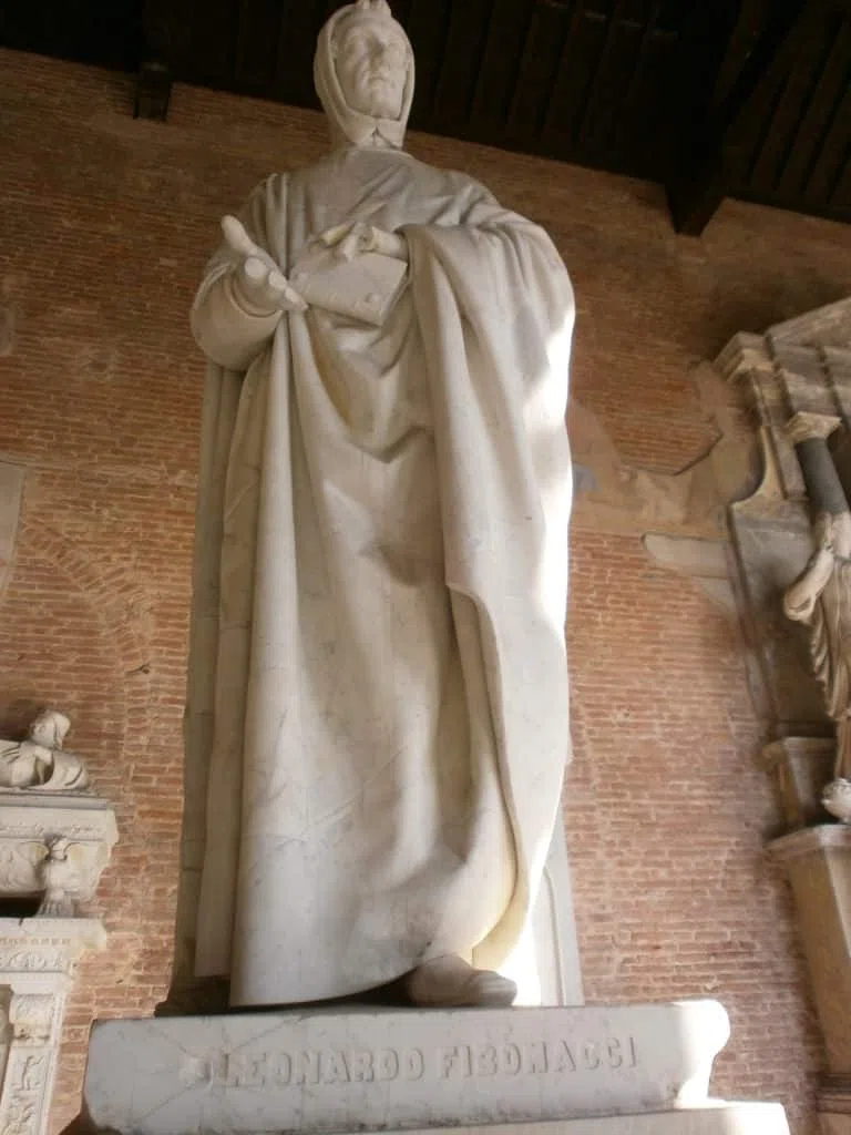Leonardo Fibonacci